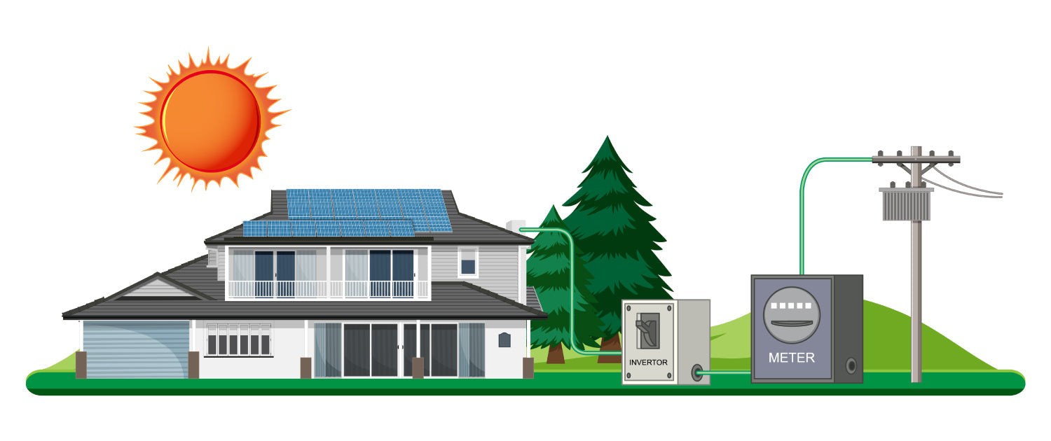 Solar with Energy Storage Systems