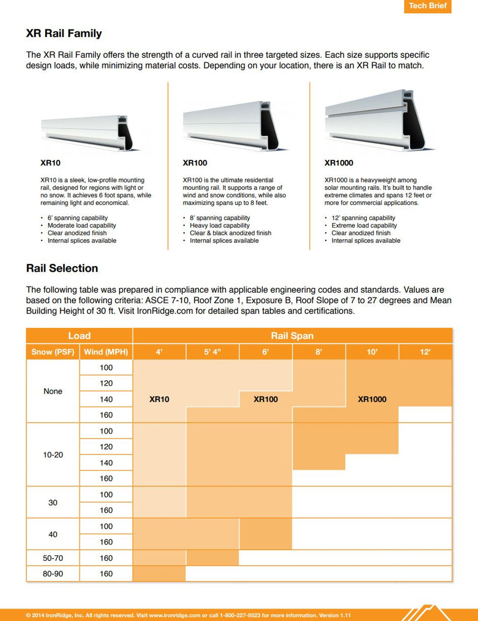 IronRidge XR-100-168B Solar Rail XR100 Black PRE-CUT